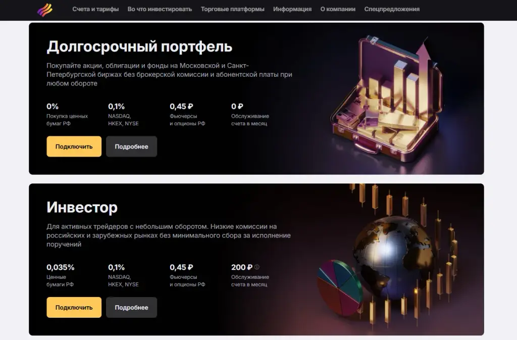 на что есть фьючерсы через сбербанк инвестиции