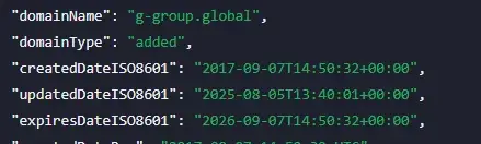 g group инвестиции