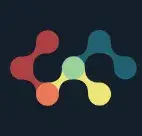Gap Invest — отзывы и рейтинг
