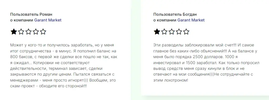 Отзывы о Garant Market