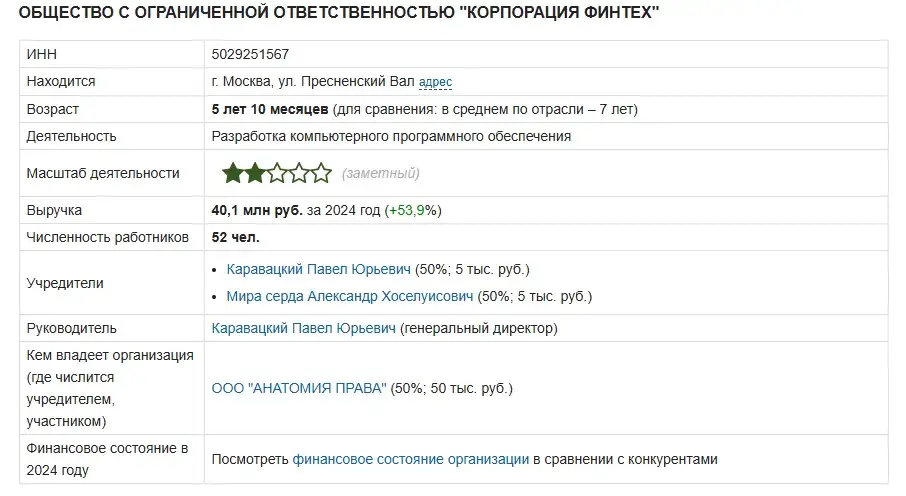 Академия Гарантекс