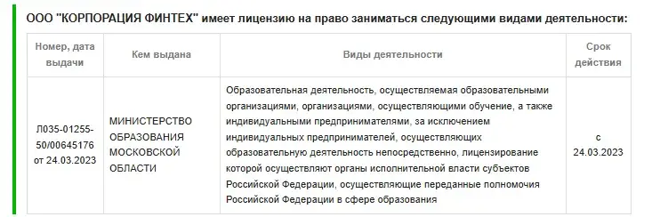 академия garantex