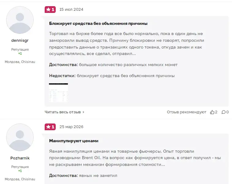 гейт карта