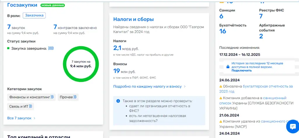 газпром капитал брокер
