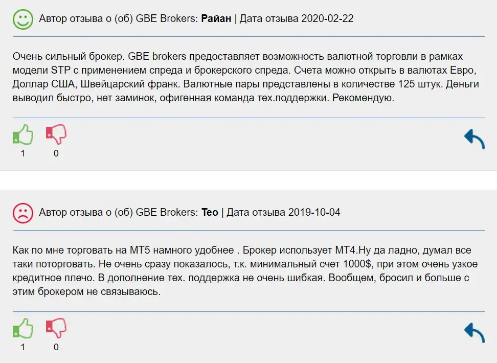 gbe brokers отзывы