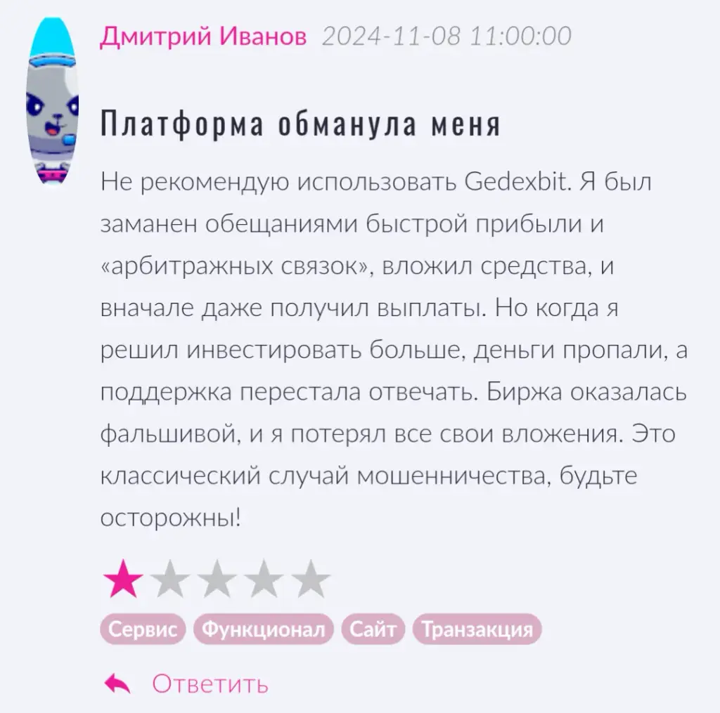 gedexbit com
