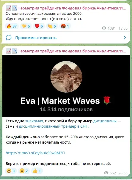 Геометрия трейдинга Фондовая биржа Аналитика Инвестиции Рынки
