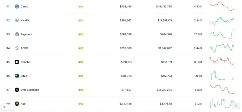 geonbit отзывы