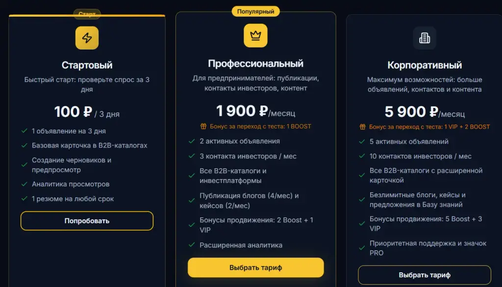 getinvested biz отзывы