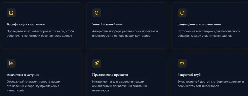 getinvested biz отзывы