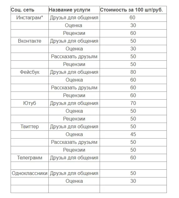 гет лайк