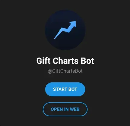 gift charts
