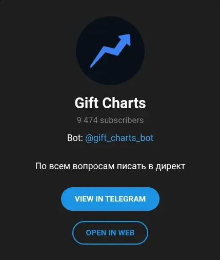 gift charts bot