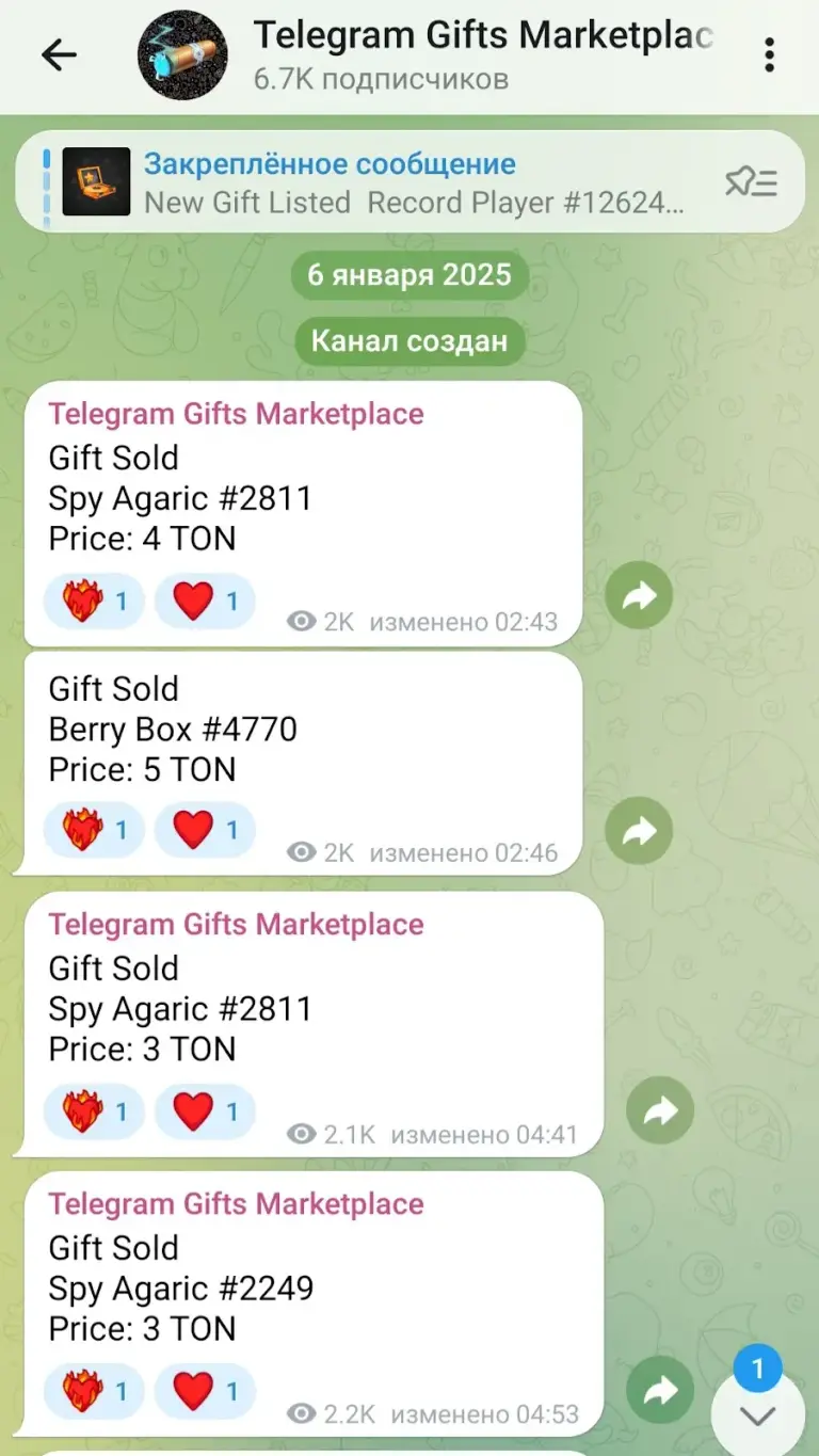 gifts marketplace telegram