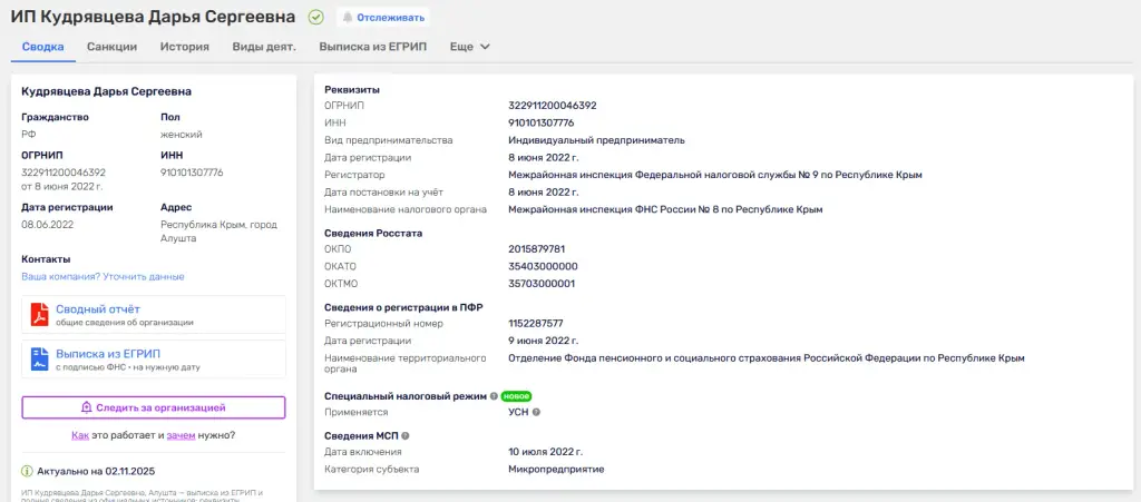 givesharebot бот для розыгрышей отзывы