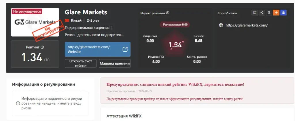 отзывы о glaremarkets com отзывы о glaremarkets com