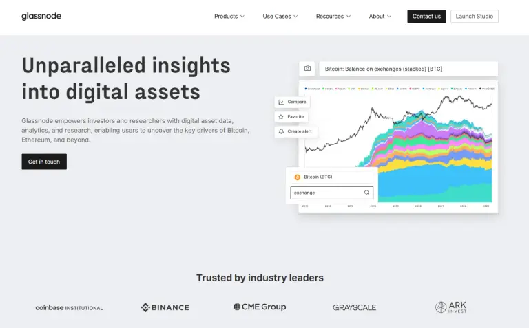 glassnode