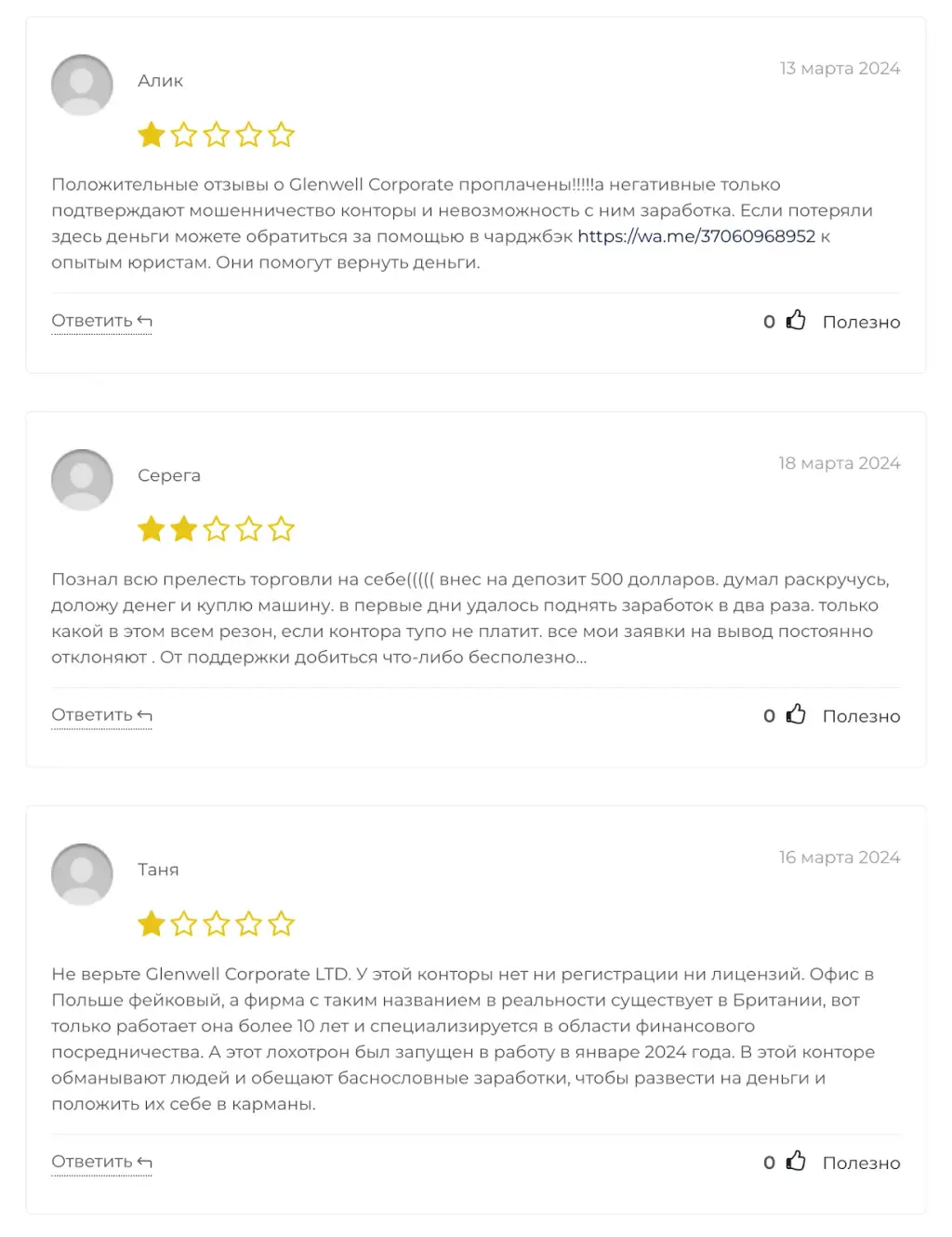 glenwellcorporate отзывы