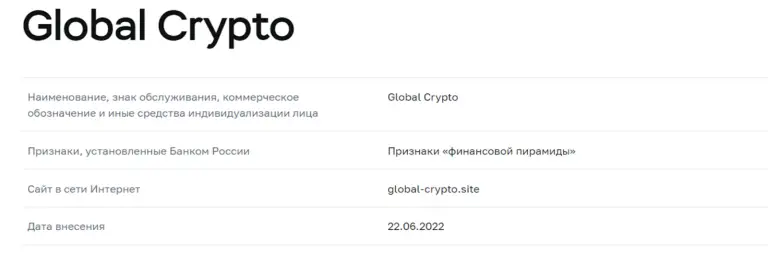 global crypto