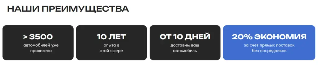 globalinvest-auto ru globalinvest-auto ru