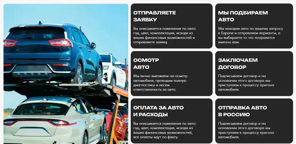 info@globalinvest-auto.ru info@globalinvest-auto.ru