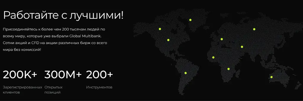 global multibank