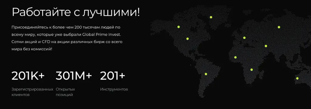 global prime invest отзывы