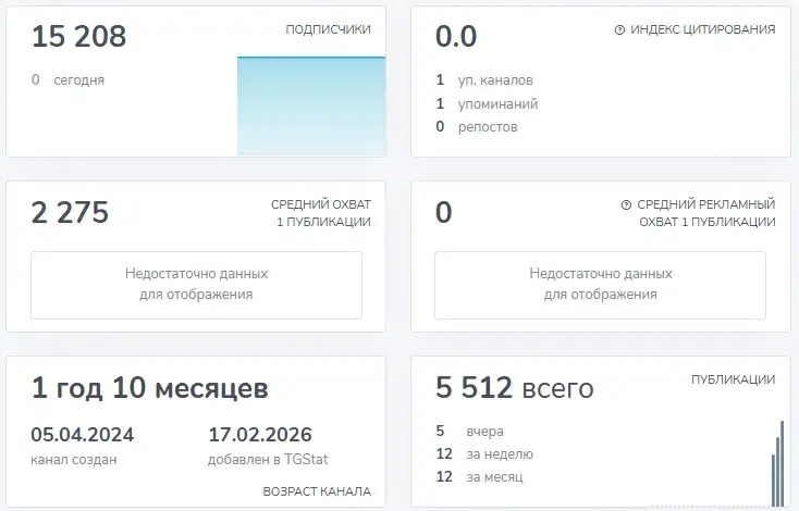 global run привоз авто