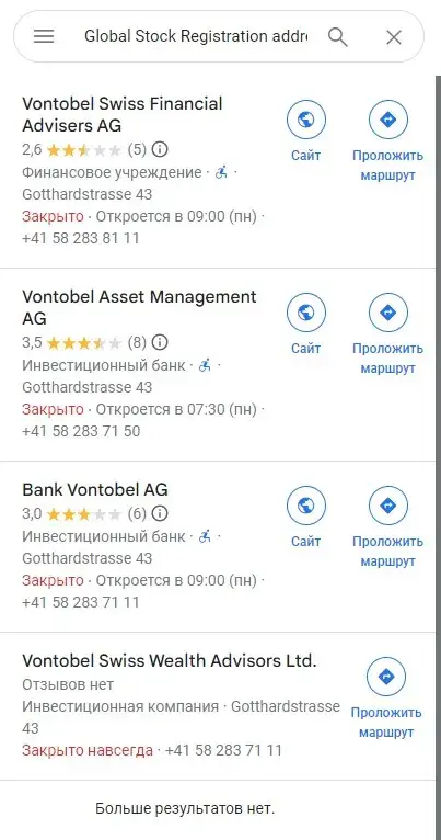 global stock