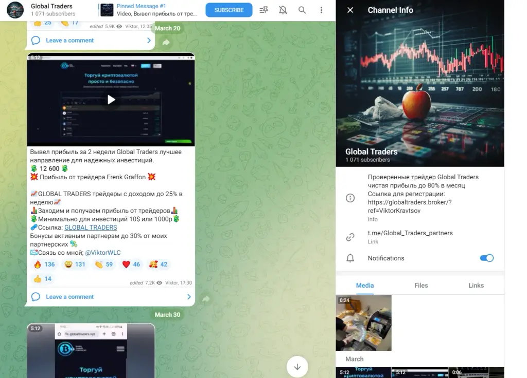 Global Traders