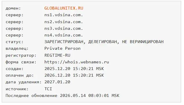 глобал юнитекс отзывы глобал юнитекс отзывы