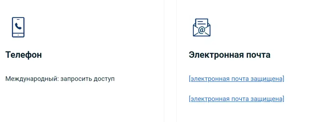globalfxearning разбор