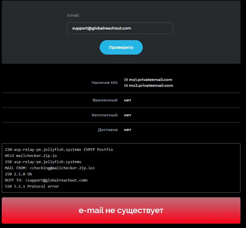 globalreachout com отзывы gurk kz