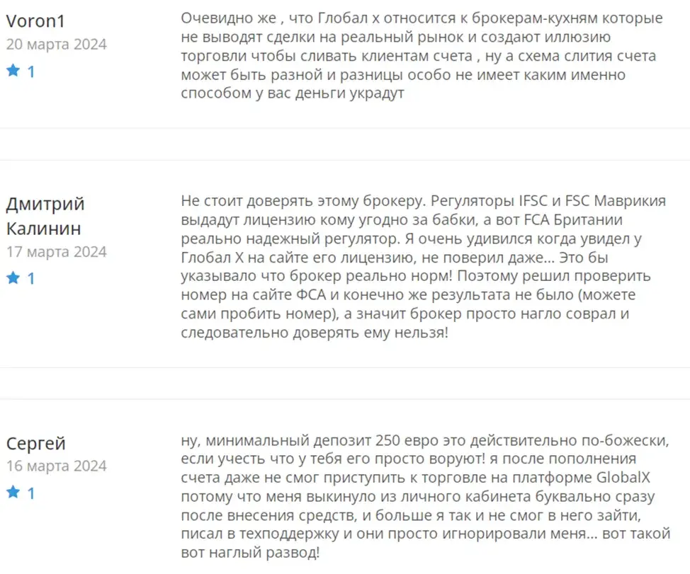 globalx брокер