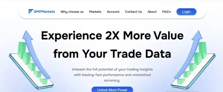 GMFMarkets GMFMarkets