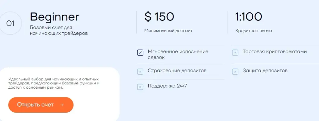 goctwerop pro отзывы