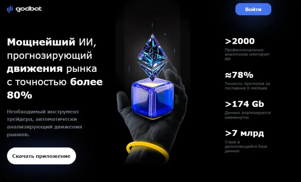 godbot telegram godbot telegram