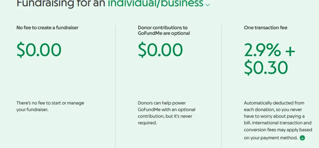 gofundme что это за сайт