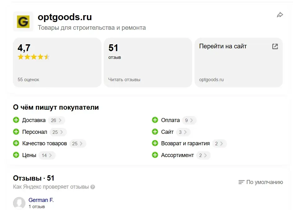 goods opt обман ли это