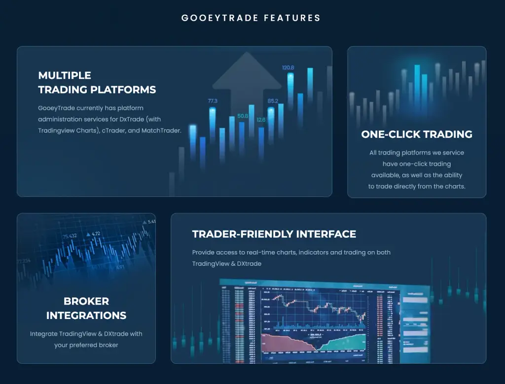 gooeytrade com