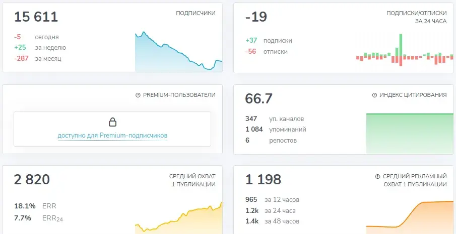 николай гордеев трейдер