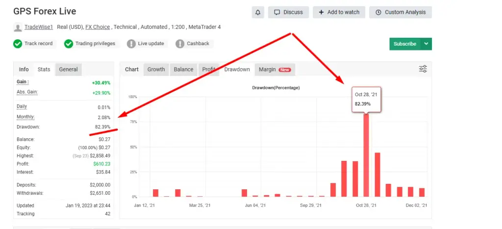 gps forex robot отзывы gps forex robot отзывы