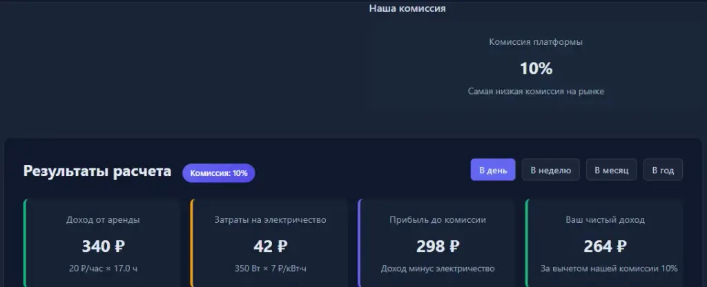 gpu pool