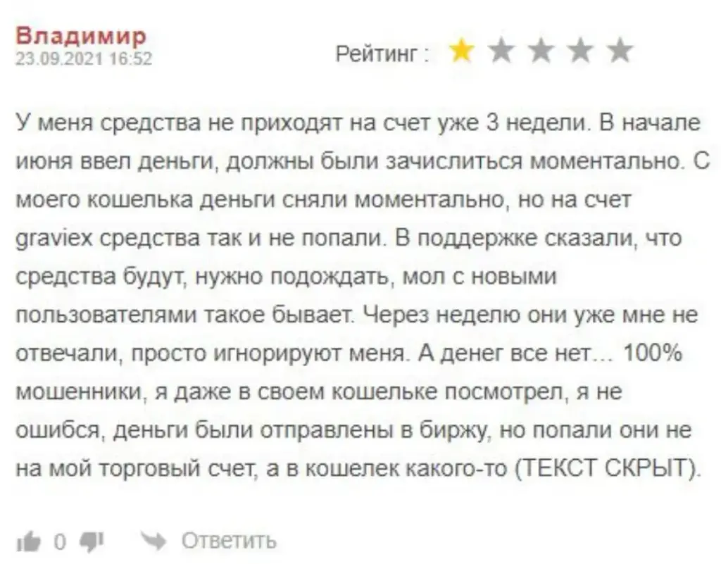 graviex net