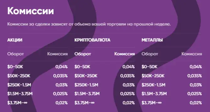 grayphoenix скам