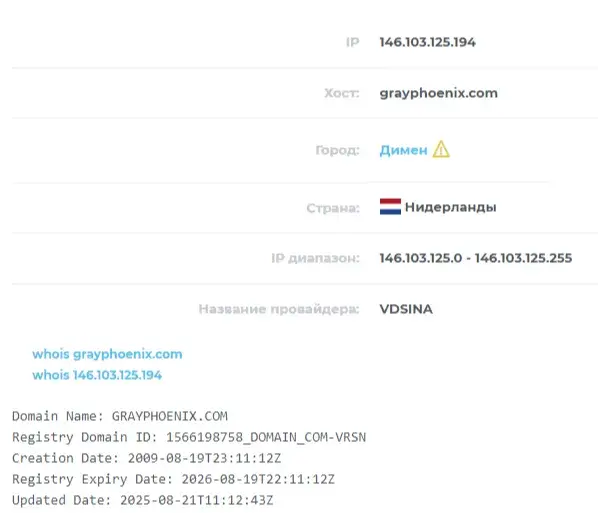 grayphoenix трейдинг портал отзывы