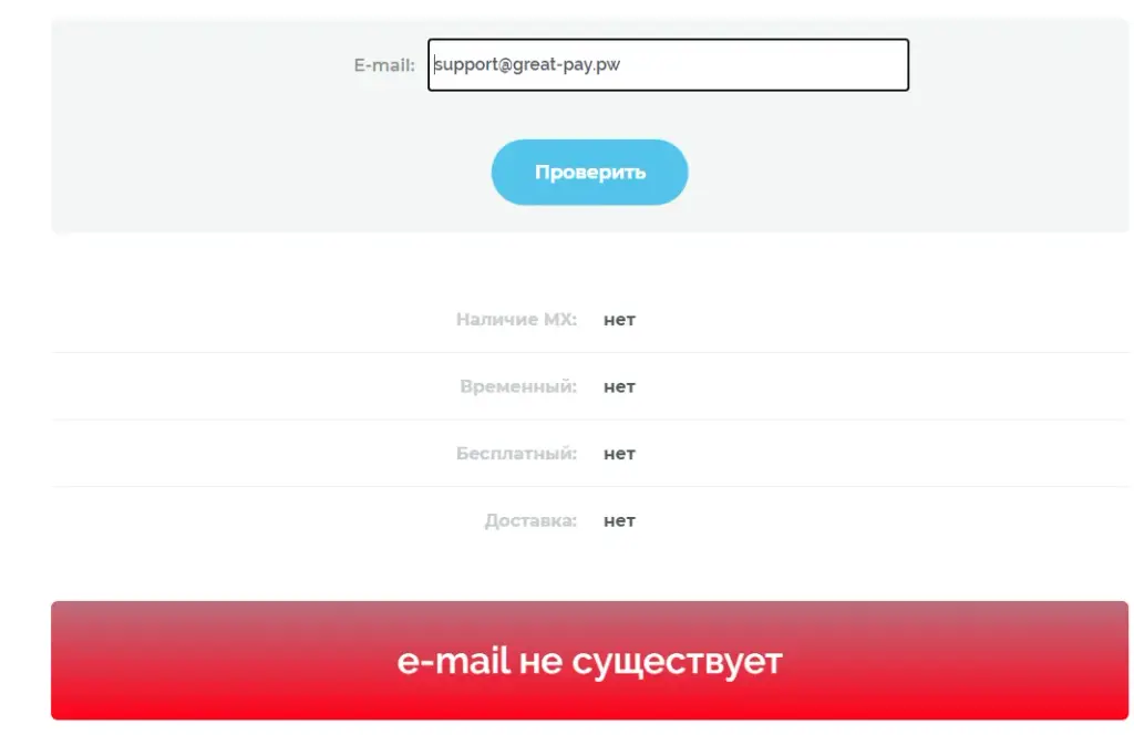 греат банк