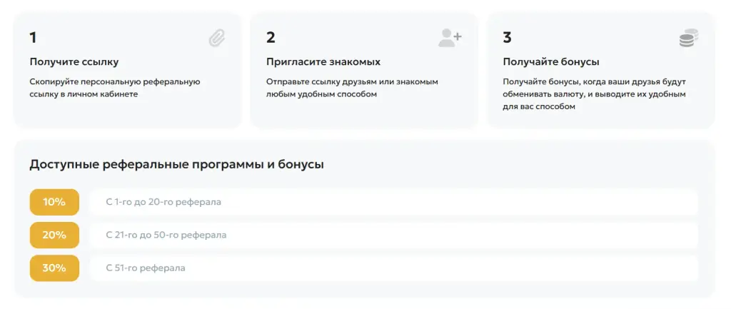 grileon отзывы