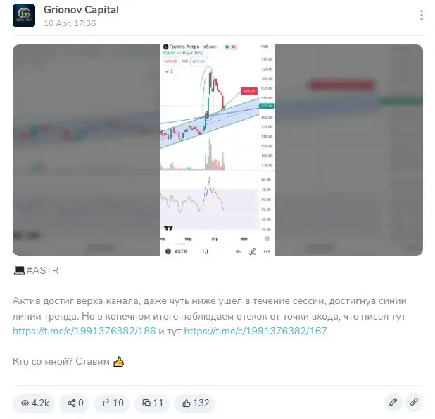 грионов капитал