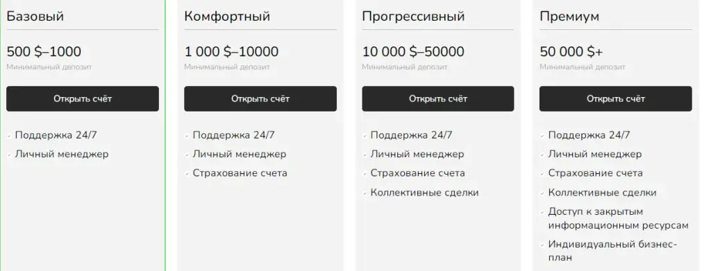 веб трейдер групп бти отзывы